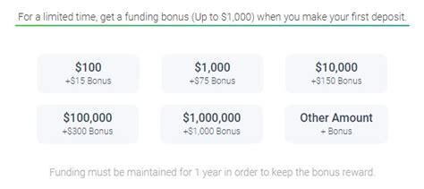20 Best Brokerage Account Promotions and Bonuses for .